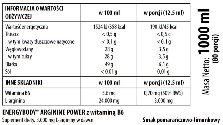 Energybody aminokwas arginina 